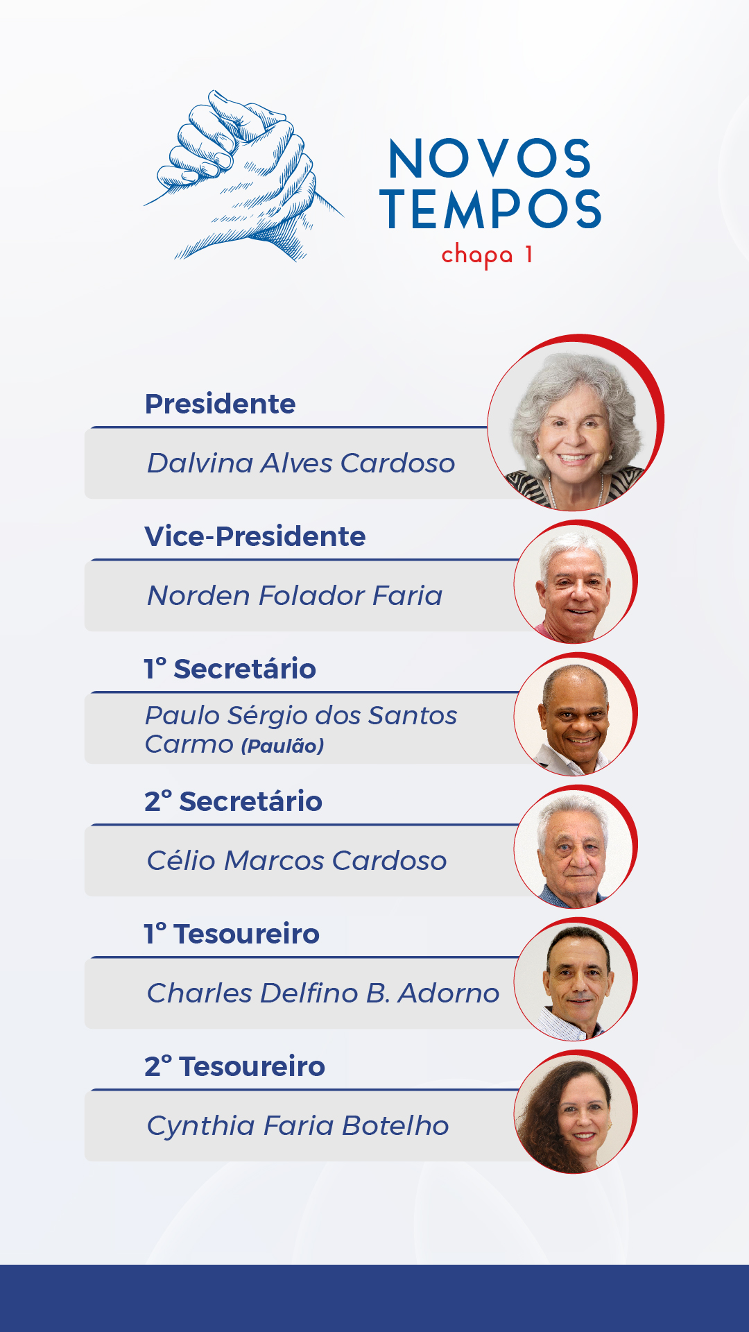 Chapa 1 - Novos Tempos